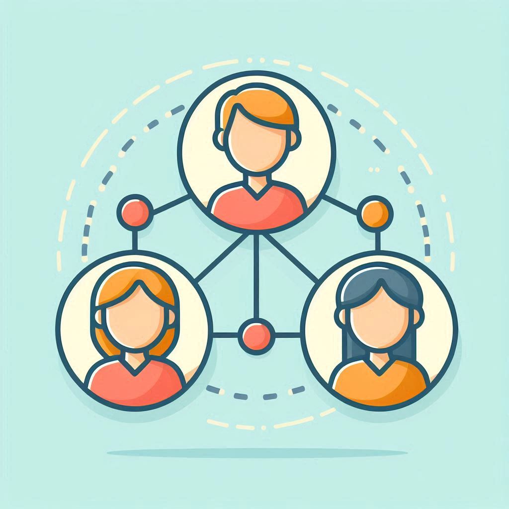 Collaborative Networks